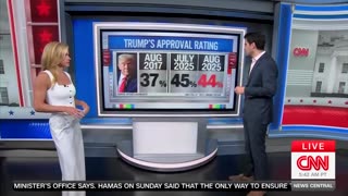 CNN's Harry Enten Admits Trump Has 'Best Political Instincts' He's Ever Seen