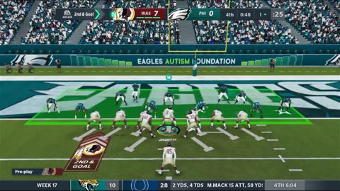 1964 REDSKINS VS Madden 21 I Franchise SEASON 1 WEEK 17 REDSKINS VS PHILADELPHIA