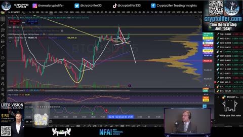 Bitcoin Live Trading: Crash Recovery or Total Breakdown? Fear in the Air! EP1673