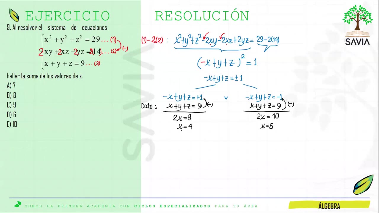 SAVIA REGULAR 2025 | Semana 08 | Álgebra