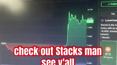 stacks stx crypto news today bitcoin price predation #fyp