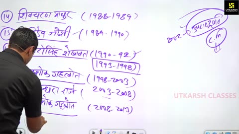 7 (राजस्थान की राजव्यवस्था - महेंद्र सिंह सर) Part-2 मुख्यमंत्री एवं मंत्रिपरिषद 29-April