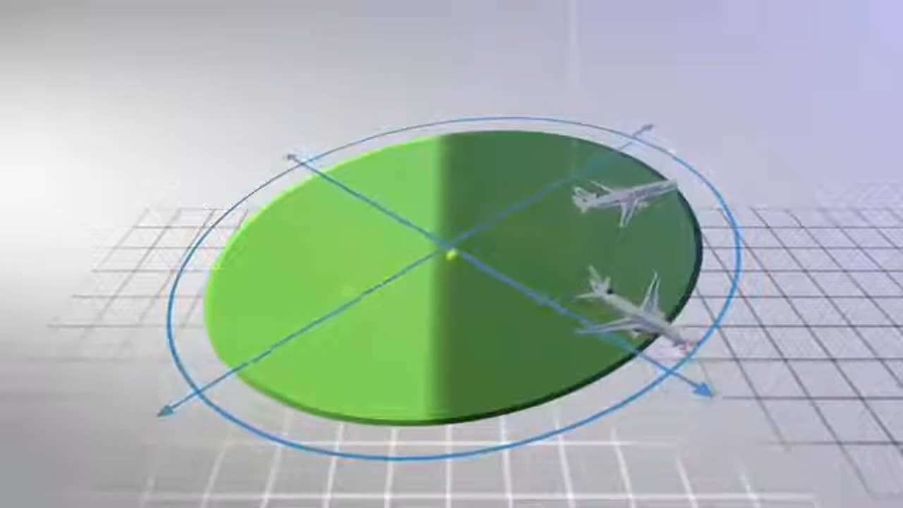 Spinning Balls and Aeroplanes