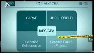 Iranians Release Trove of Documents Stolen From Israeli Nuclear Program(Unverified)