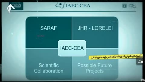 Iranians Release Trove of Documents Stolen From Israeli Nuclear Program(Unverified)
