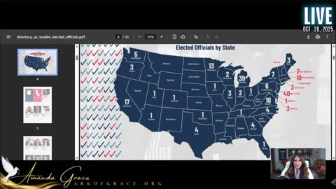 BBS Radio TV Station 2