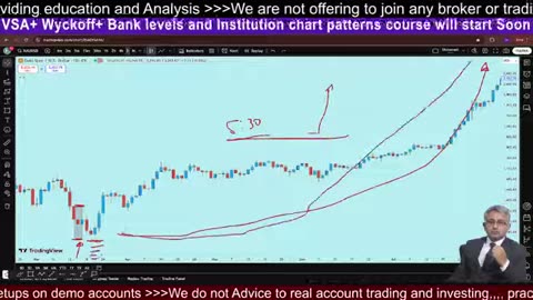 Bitcoins Free Finance User Control #BTC #crypto