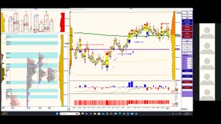 Bluewater Pre-Market for May 20