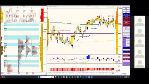 Bluewater Pre-Market for May 20