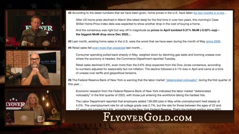 FOC with Chris Moritz - Crime, Cartels & Corruption The Collapse of the Golden State 7-7-25