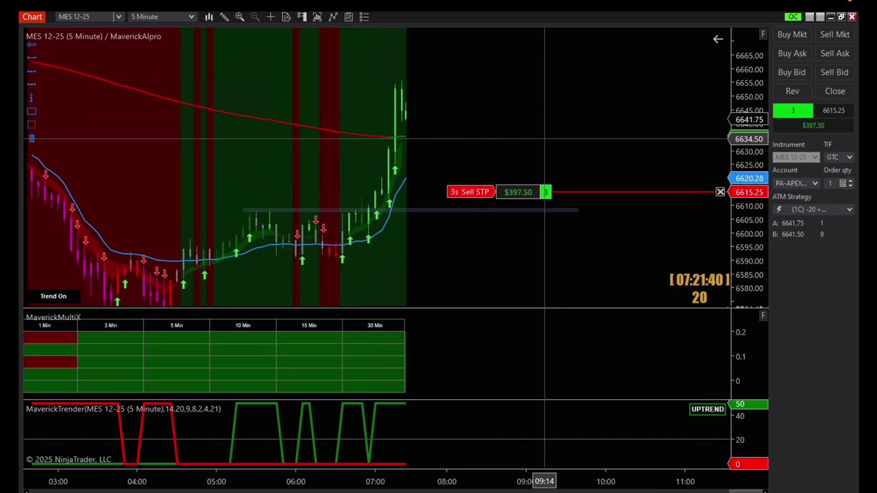 Risked $30, Made Over $800 NinjaTrader Indicators !