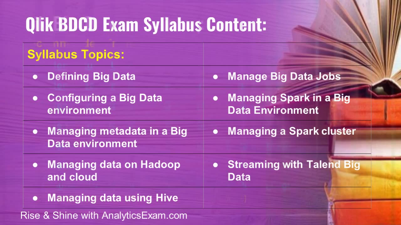 Enhance Your Preparation for Qlik BDCD Certification Exam