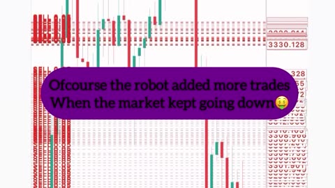 🚀 EMRobot V2.0 – The Next Evolution in Automated MT5 Trading