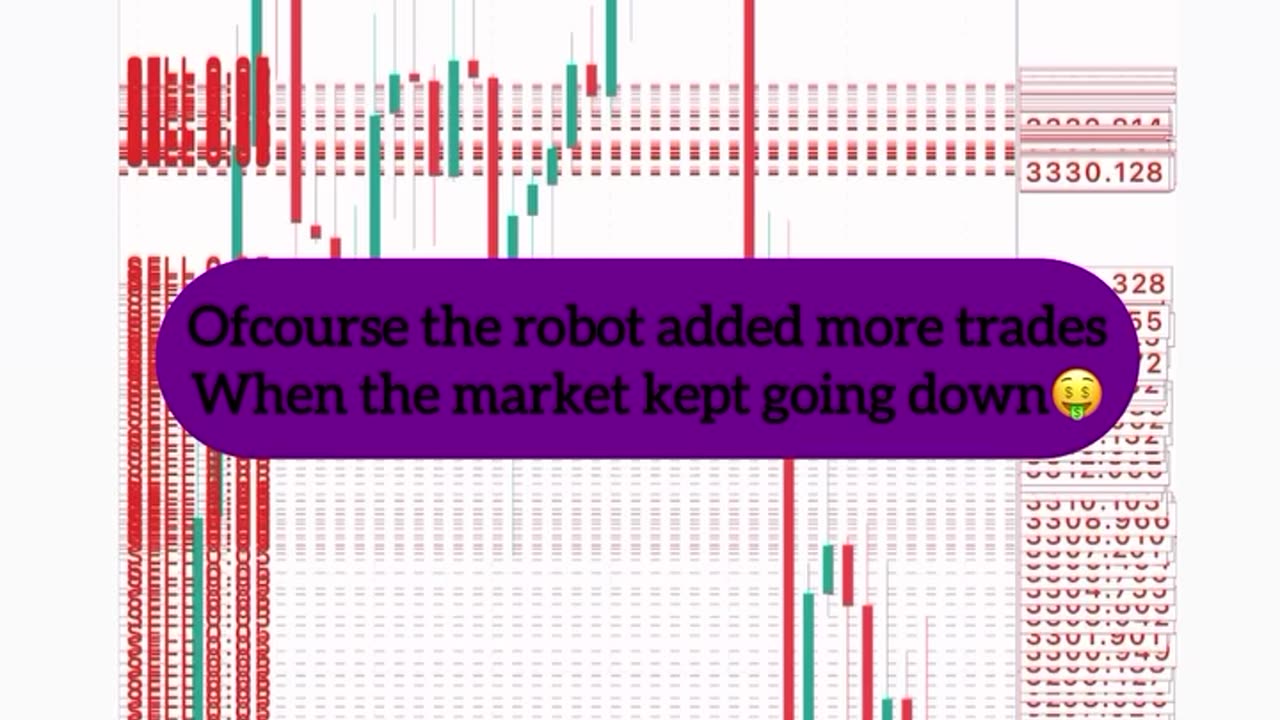 🚀 EMRobot V2.0 – The Next Evolution in Automated MT5 Trading