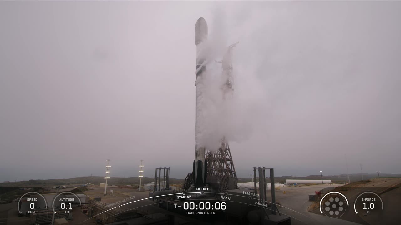 Watch Falcon 9 launch the Transporter-14 mission to orbit Liftoff!