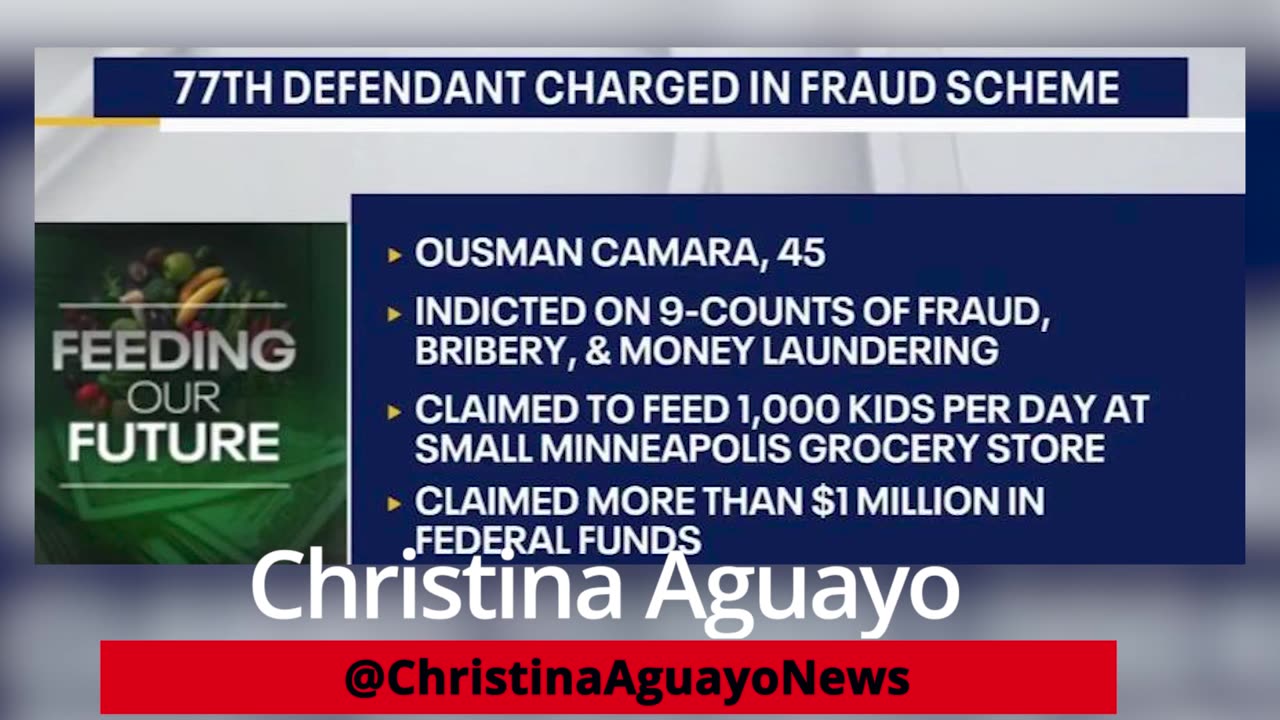 77th Migrant Charged For Fraud, Bribery And Money Laundering In Tim Walz’s Minnesota