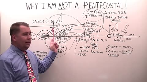 Why I am not a Pentecostal!