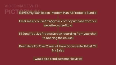 Download DAN BACON -THE MODERN MAN PRODUCTS