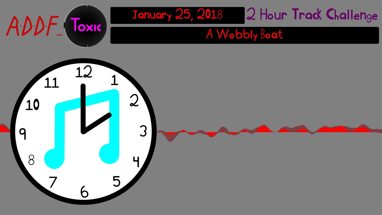 A Wobbly Boat (2HTC 2018-01-25)