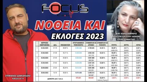 ΝΟΘΕΙΑ ΣΤΙΣ ΕΚΛΟΓΕΣ - ΕΛΛΑΣ 15.07.2023