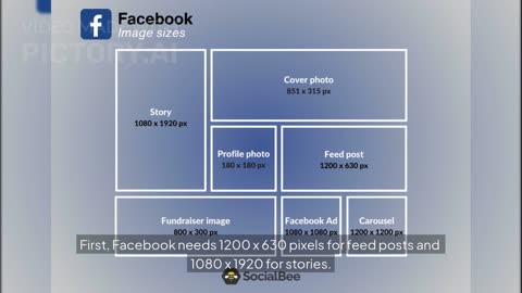 Social Media Image Sizes 2025 | Ultimate Cheat Sheet for All Platforms