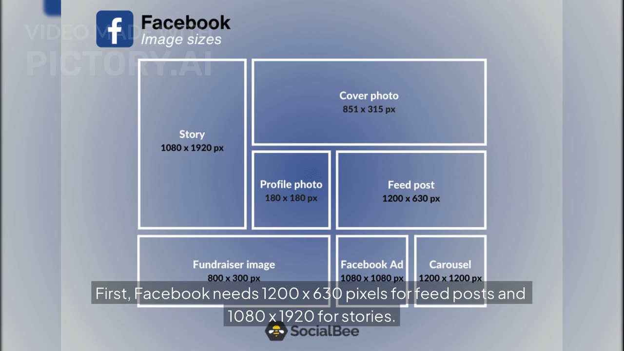 Social Media Image Sizes 2025 | Ultimate Cheat Sheet for All Platforms