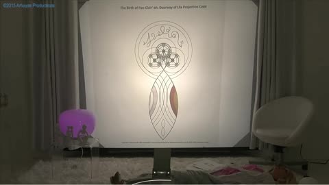 ARhAyas Journey to the Eff-i-Yah state