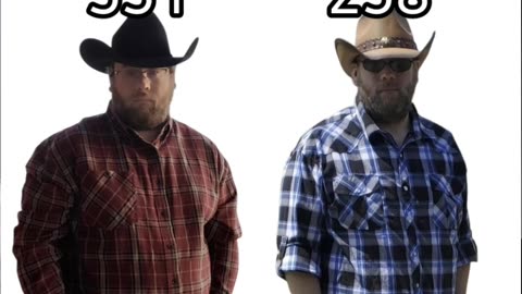 I Was 331 lbs. Here’s the Proof. | No Surgery, No Gym