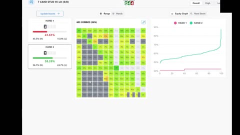Sessions Reviews: fromchmm Part 2