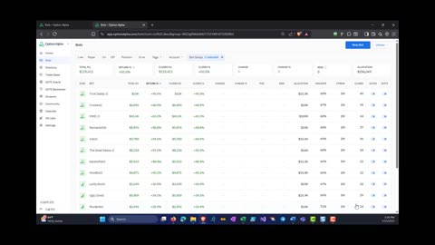 Weekly BOT update
