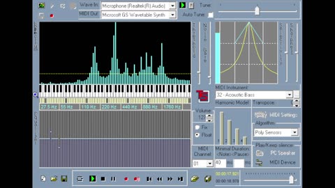 Well Yall I was UP ALL NIGHT Again LOL