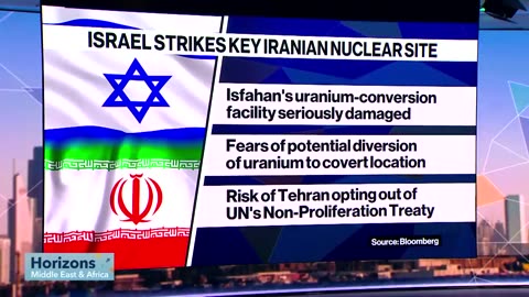 Key Iranian Nuclear Site Damaged by Israeli Airstrikes