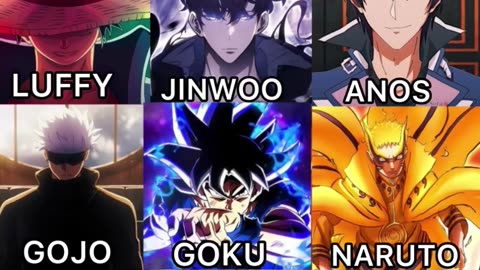Who is the weakest character in the list
