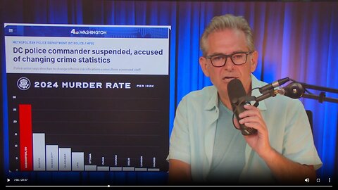 DC commander manipulates crime stats and gets suspended▮The Jimmy Dore Show