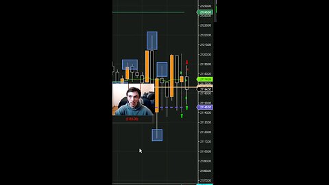 I made $854 in one minute scalping the stock market today 😱😱😱 #nq #futures #stocks