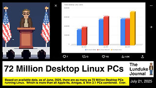 72 Million Desktop Linux PCs