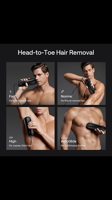 Ulike X IPL Hair Removal Device