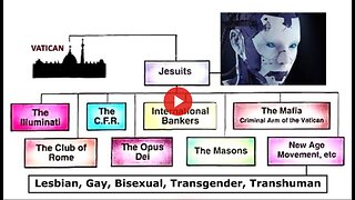 The Vatican is Trying to Normalize Transhumanism | WAR ROOM: Steve Bannon & Joe