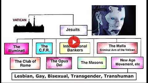 The Vatican is Trying to Normalize Transhumanism | WAR ROOM: Steve Bannon & Joe