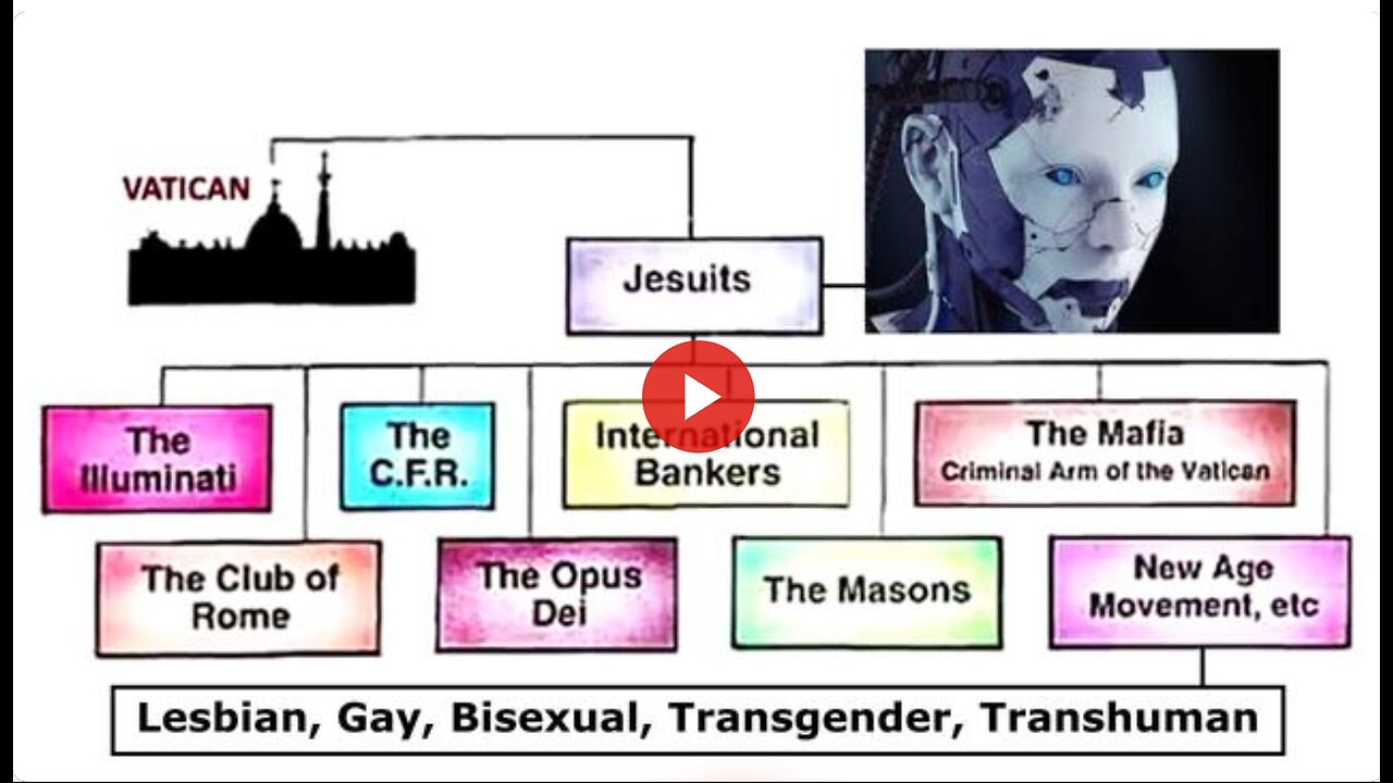 The Vatican is Trying to Normalize Transhumanism | WAR ROOM: Steve Bannon & Joe