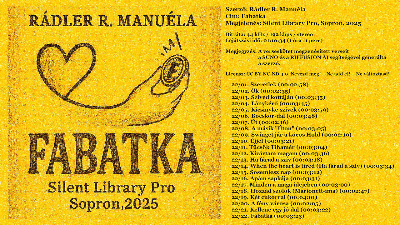 Rádler R. Manuéla: Fabatka. Silent Library Pro, Sopron, 2025
