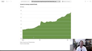 VRA Investing Podcast: Embracing All-Time Highs and Preparing for More Gains Ahead - Tyler Herriage