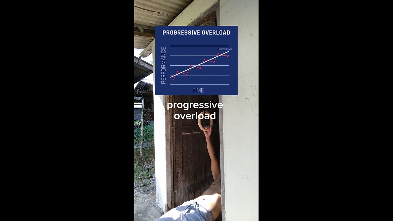 the key to progress