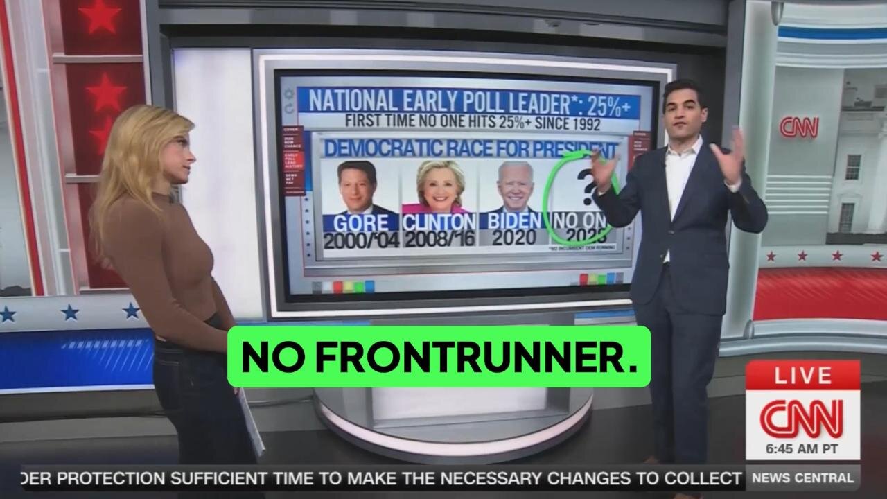 HOLY SMOKES: CNN just said the quiet part out loud—the Democrat Party's TANKING