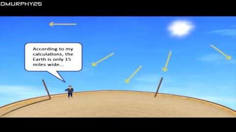 Eratosthenes was wrong