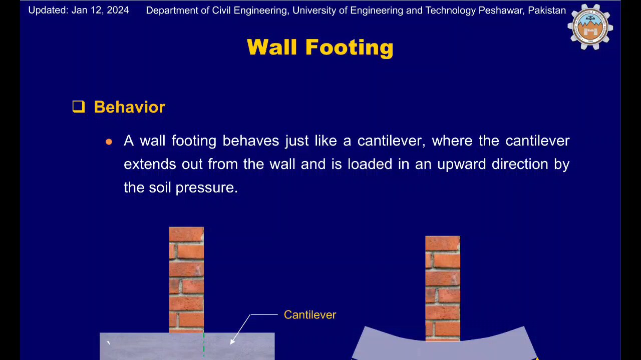 Design of Strip footing