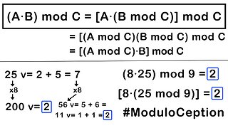 Vortex Math is Based on the Modulo Multiplication Identity