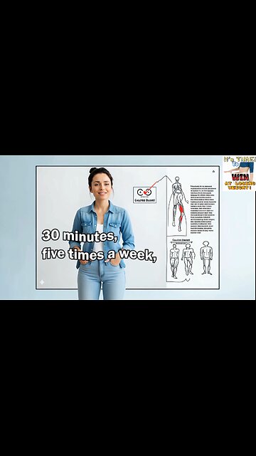 Highlights - Losing Weight From Walking: The Simple, Science-Backed 7-Day Plan