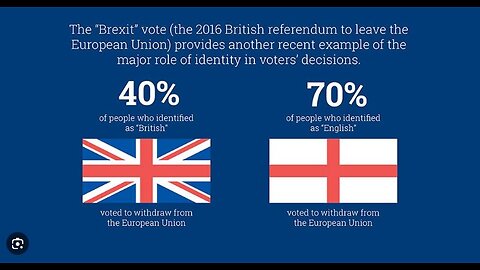 Poll Party Label Drives Voters More Than Policy