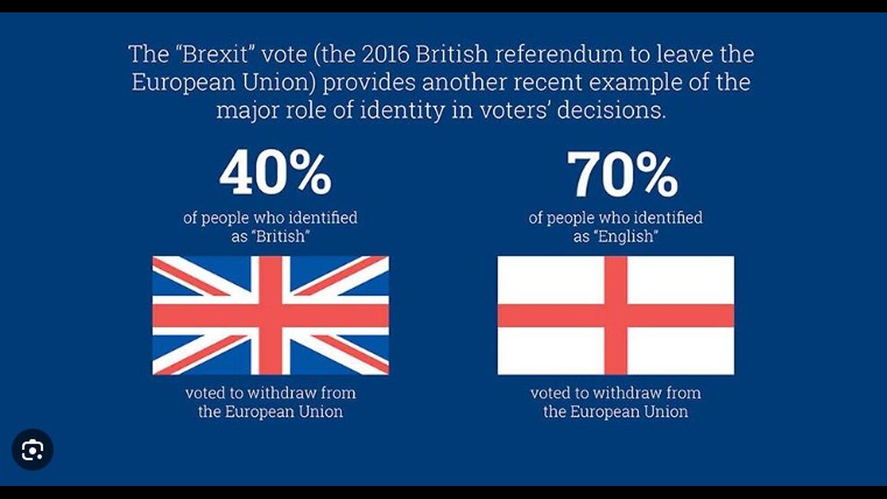 Poll Party Label Drives Voters More Than Policy